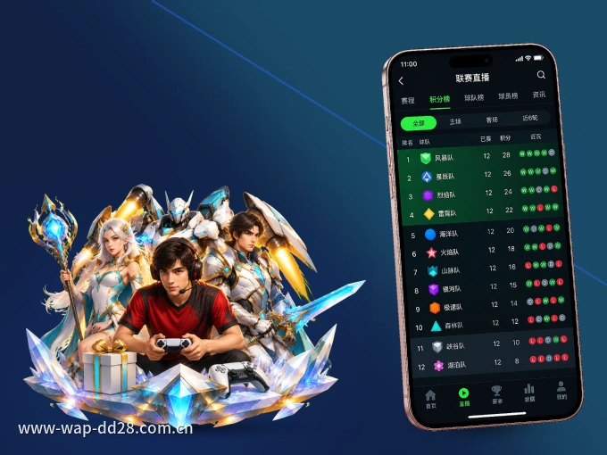 随时随地掌上观赛，尽在多多28 APP